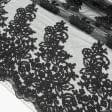 Ткани для платьев - Гипюр черный