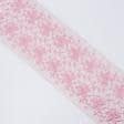 Ткани для скрапбукинга - Кружево нежно-розовый 24см