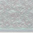 Тканини мереживна тканина - Гіпюр бірюзово-фрезовий