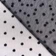 Ткани для блузок - Сетка флок черная
