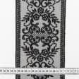 Тканини для рукоділля - Декоративне мереживо Агат чорний 14 см