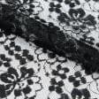 Ткани для платьев - Гипюр черный