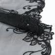Тканини фурнітура і аксесуари для одягу - Мереживо Настя чорне 20см