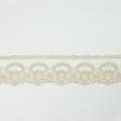Ткани для пэчворка - Декоративное кружево Дания цвет беж-золото  10 cм