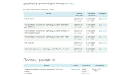 «Текстиль-Контакт» продолжает сотрудничество с Министерством обороны