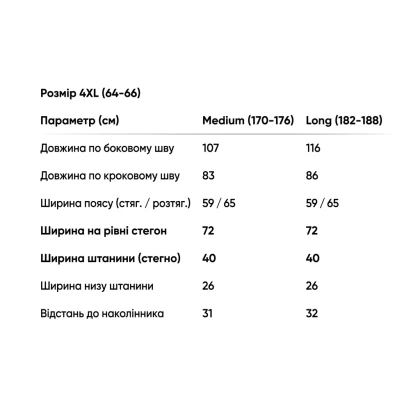 Тканини комплекти одягу - Штани робочі Прайм розмір 4XL зріст 182-188 2